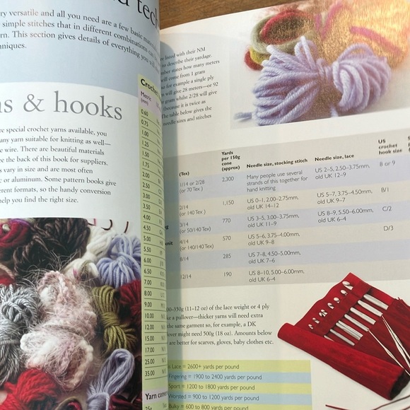 Book: Quick Crochet by Chrissie Day - 35 fast fun weekend projects - Picture 13 of 16